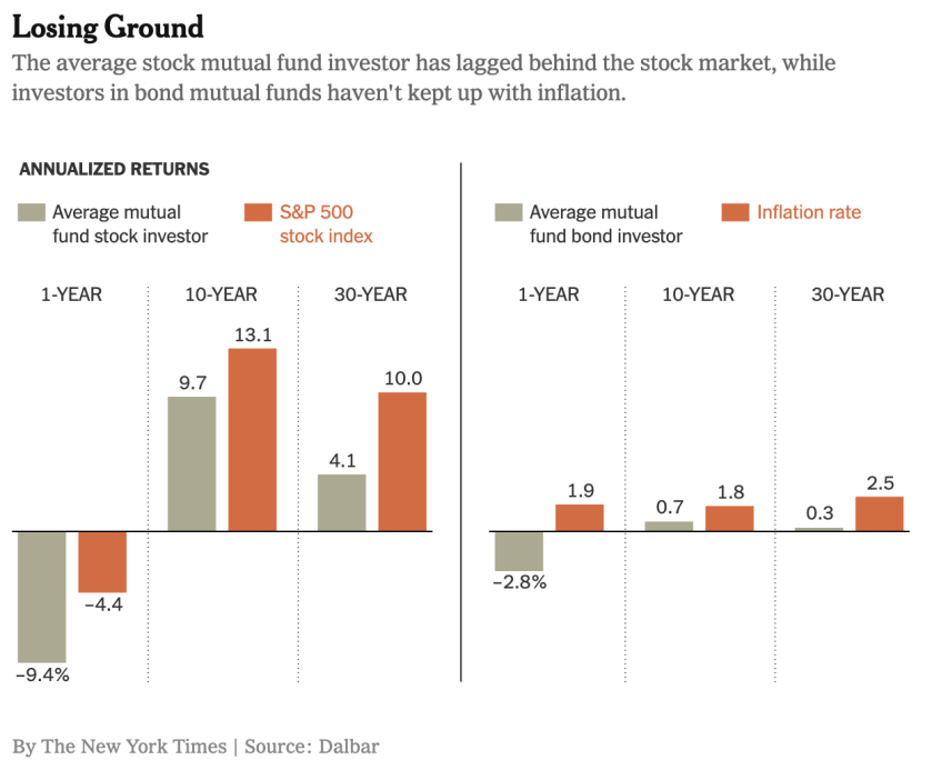 Screenshot 2019-07-29 at 21.33.40